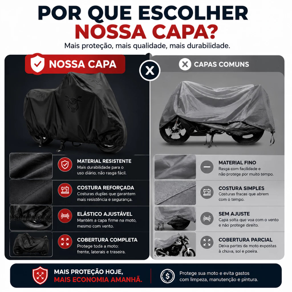 Capa para Moto Impermeável com Proteção Térmica e Elástico – Capa Protetora